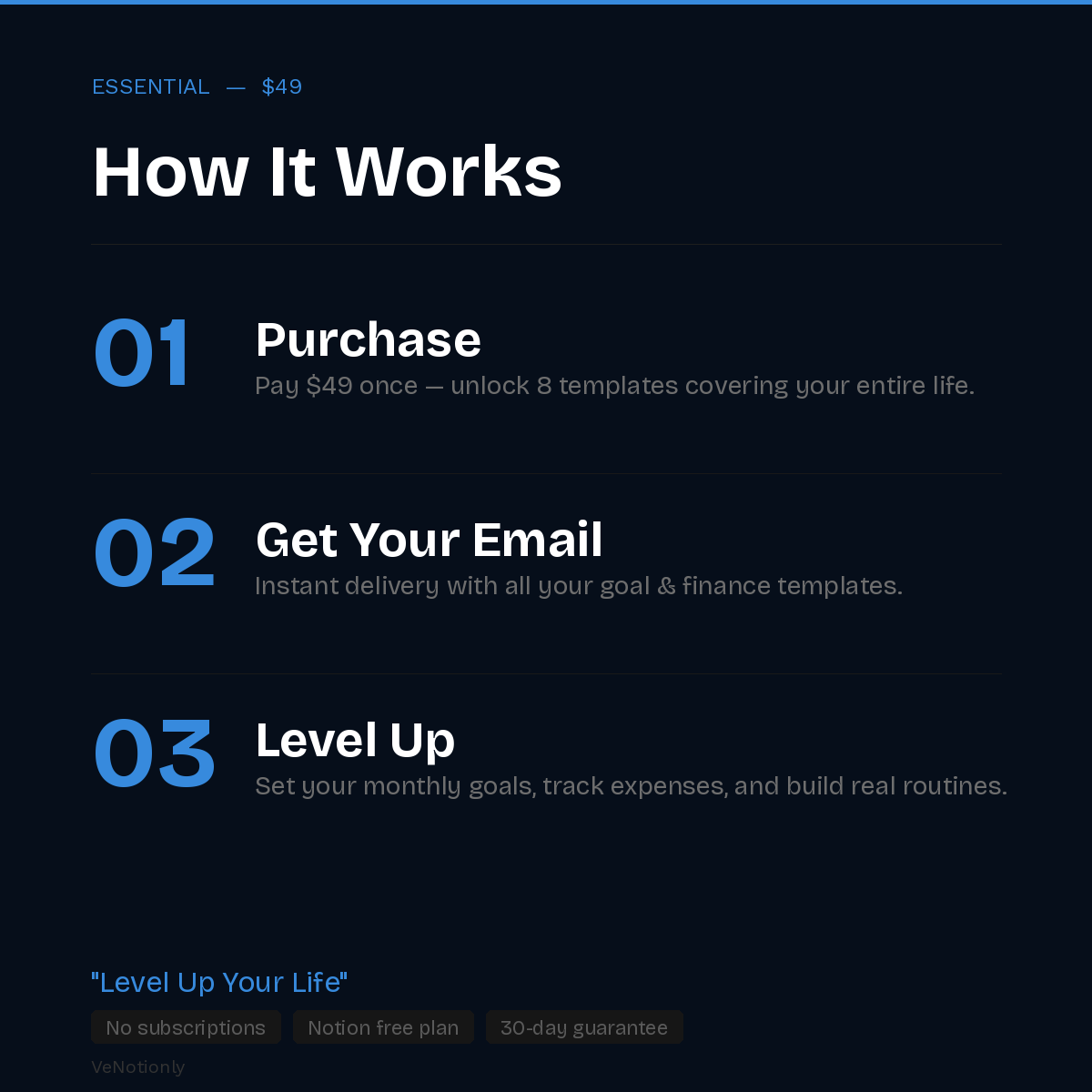 Essential — Level Up Your Life