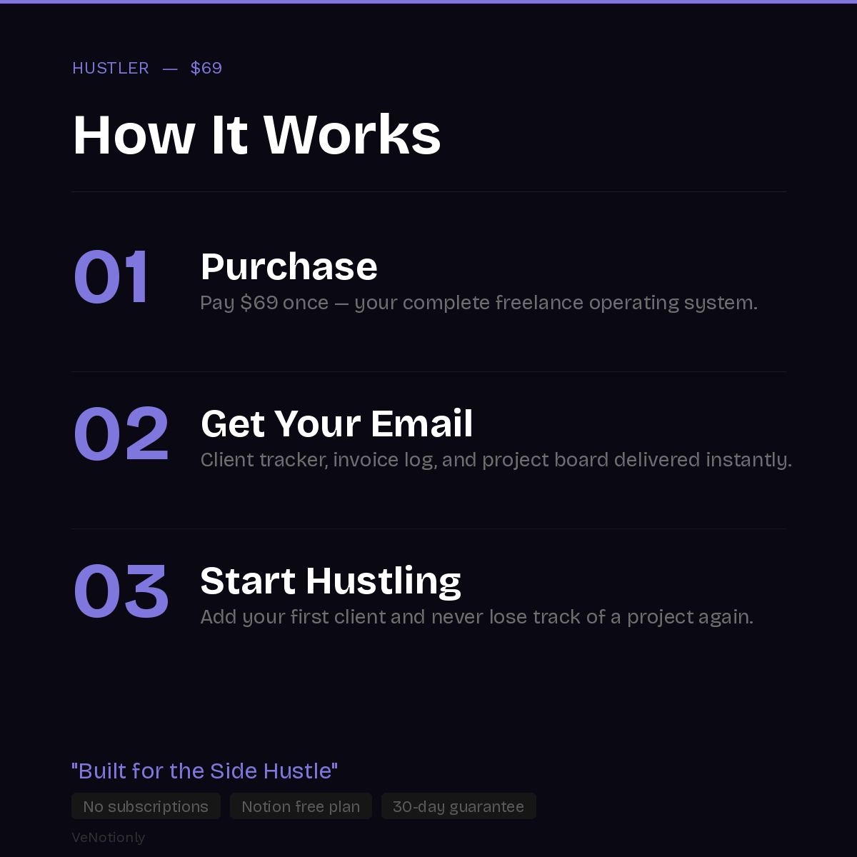 Hustler — Built for the Side Hustle